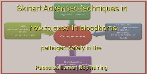 Skinart Advanced techniques in how to excel in bloodborne pathogen safety in the Rapperswill area | BbpTraining | BbpClasses | SkinartTraining-Canada